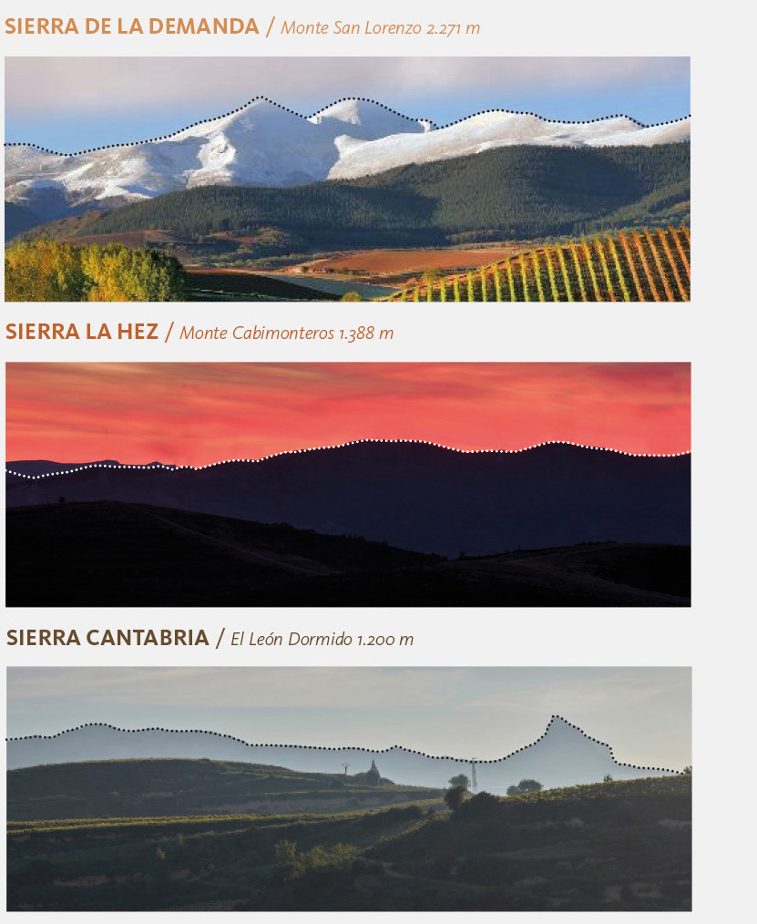 sierras de la rioja